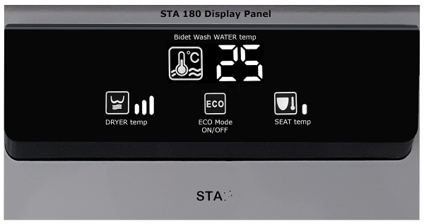 STA 180 digital display